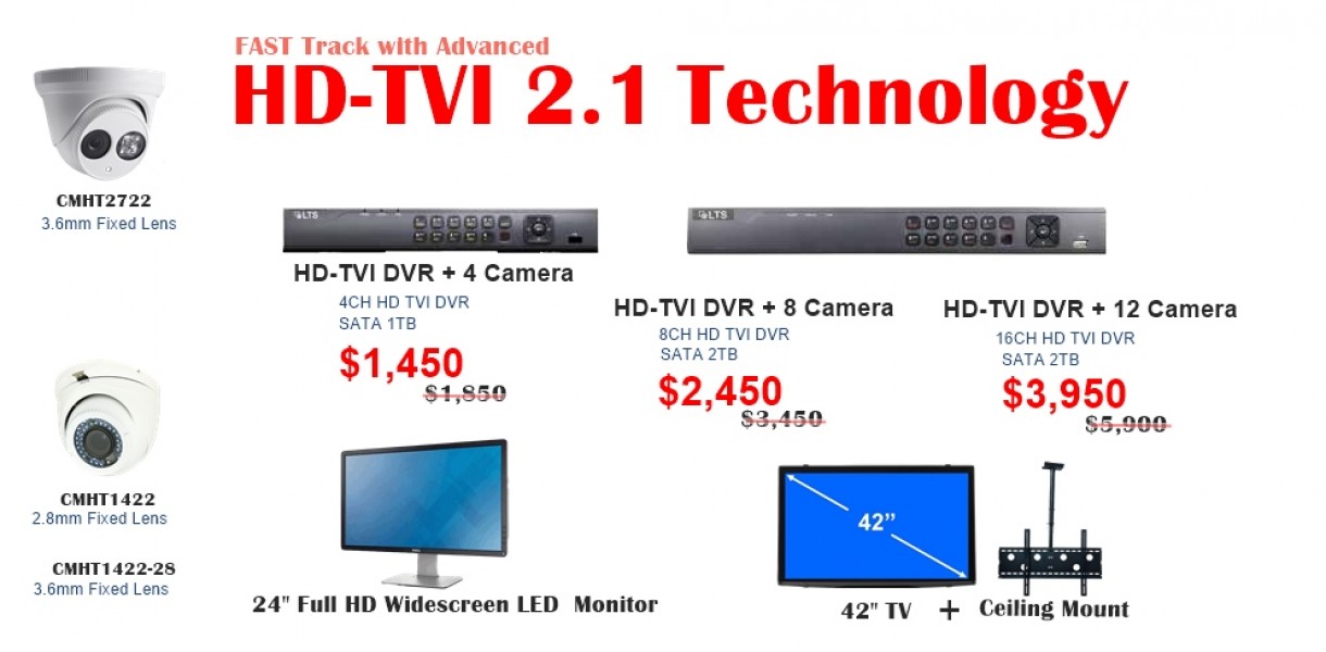HD-TVI 2.1
